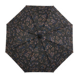 [ Restock ] PORTER FOLDING UMBRELLA PS CHIP CAMO ver. [ 384-92098 ]