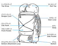 Yamatomichi 山と道 MINI 2025