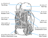Yamatomichi 山と道 25A/W MINI2