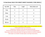 [ Pre-order ] F.C.Real Bristol 26S/S TECH SWEAT VARSITY BLOUSON [ FCRB-260016 ]