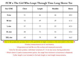 [ Pre-order ] FCW x The Girl Who Leapt Through Time Long Sleeve Tee