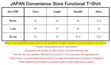 JAPAN Convenience Store Functional T-Shirt