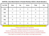 KAPITAL 14oz Black Denim 5-Pocket Monkey CISCO ( Studs Remake )