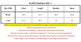 KUON Sashiko MA-1