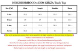 NEIGHBORHOOD x DSM GINZA Track Top