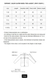 SOPHNET. 25A/W 3LAYER WOOL TECH JACKET [ SPNT-252015 ]