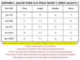 [ Pre-order ] SOPHNET. 26A/W STAR S/S POLO SHIRT [ SPNT-262074 ]