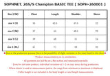 [ Pre-order ] SOPHNET. 26S/S Champion BASIC TEE [ SOPH-260001 ]