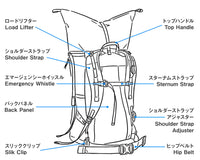Yamatomichi 山と道 25A/W THREE