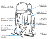 Yamatomichi 山と道 MINI 2025