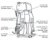 Yamatomichi 山と道 25A/W MINI2
