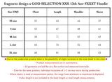 [ Pre-order ] fragment design x GOD SELECTION XXX 13th Anv FXXXT Hoodie