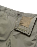 [ Pre-order ] SOPHNET. 26A/W STRETCH TWILL WIDE CROPPED PANTS [ SPNT-262054 ]